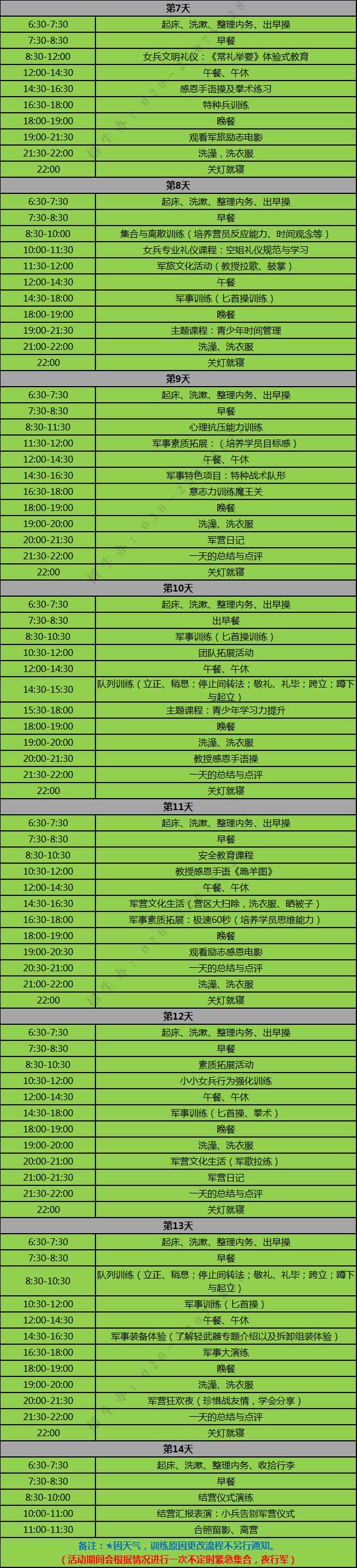 14天军事特战精英营