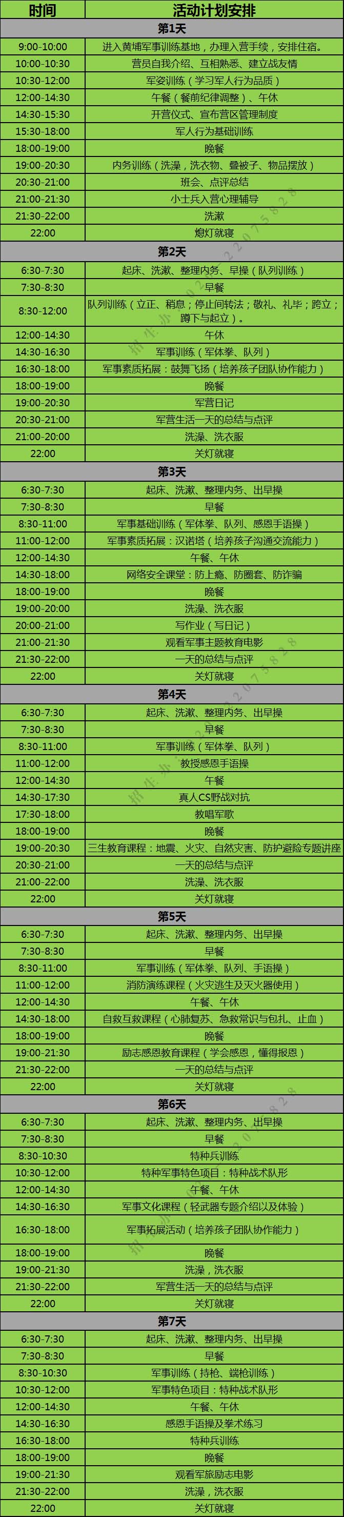 14天军事成长营