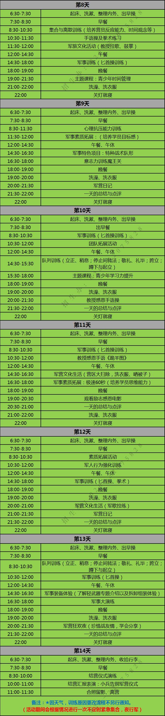 14天军事成长营