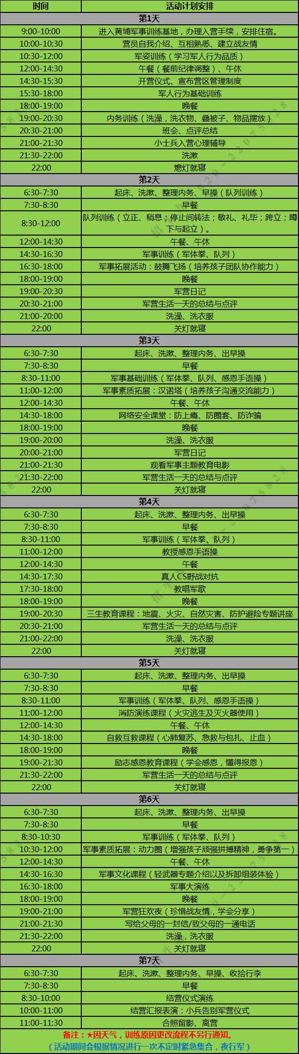 7天军事励志营